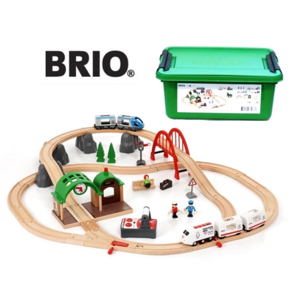 BRIO(ブリオ)リモートコントロールトラベルセット 33277(プラケース入り)です。
