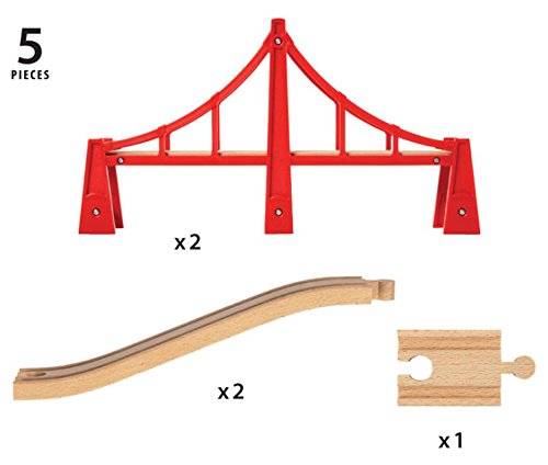 木のおもちゃ 木製 レール BRIO ブリオ ダブルサスペンション橋 33683